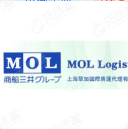 上海华加国际货运代理有限公司
